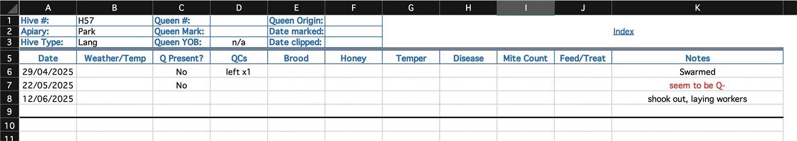 Walrus Wobbles (beekeeping blunders)